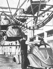 Die K&auml;ferproduktion in den 50er Jahren